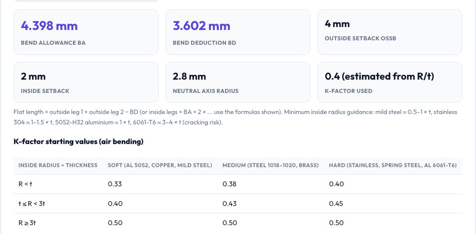 Screenshot of the free Sheet Metal Bend Allowance & K-Factor Calculator tool on AZRS QuickFix