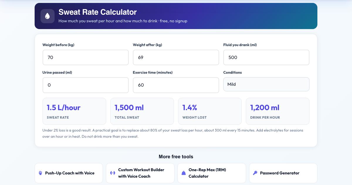Screenshot of the free Sweat Rate Calculator tool on AZRS QuickFix